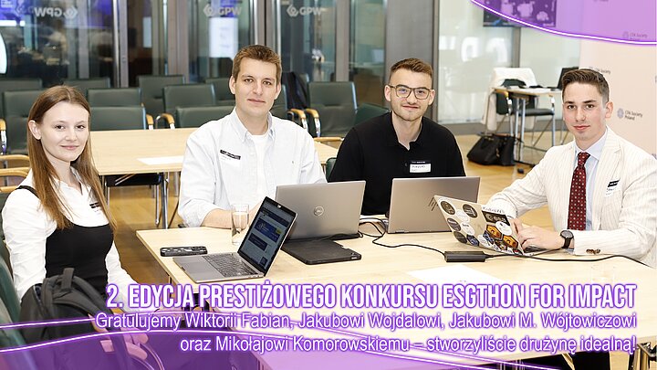 Wiktoria, Jakub, Jakub i Mikołaj