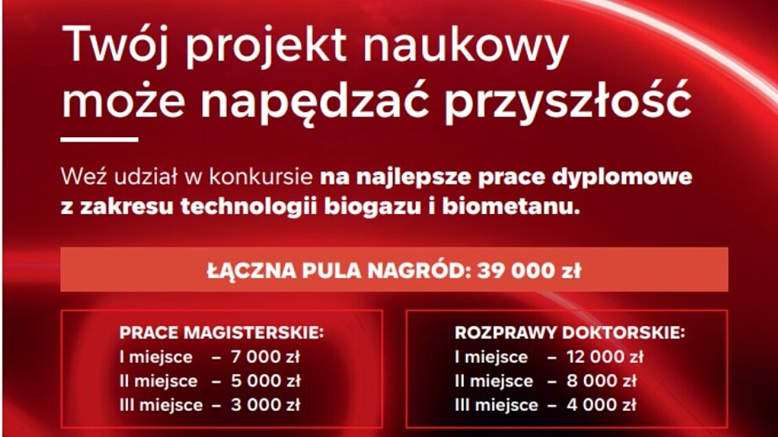 Konkurs na najlepsze prace magisterskie i doktorskie