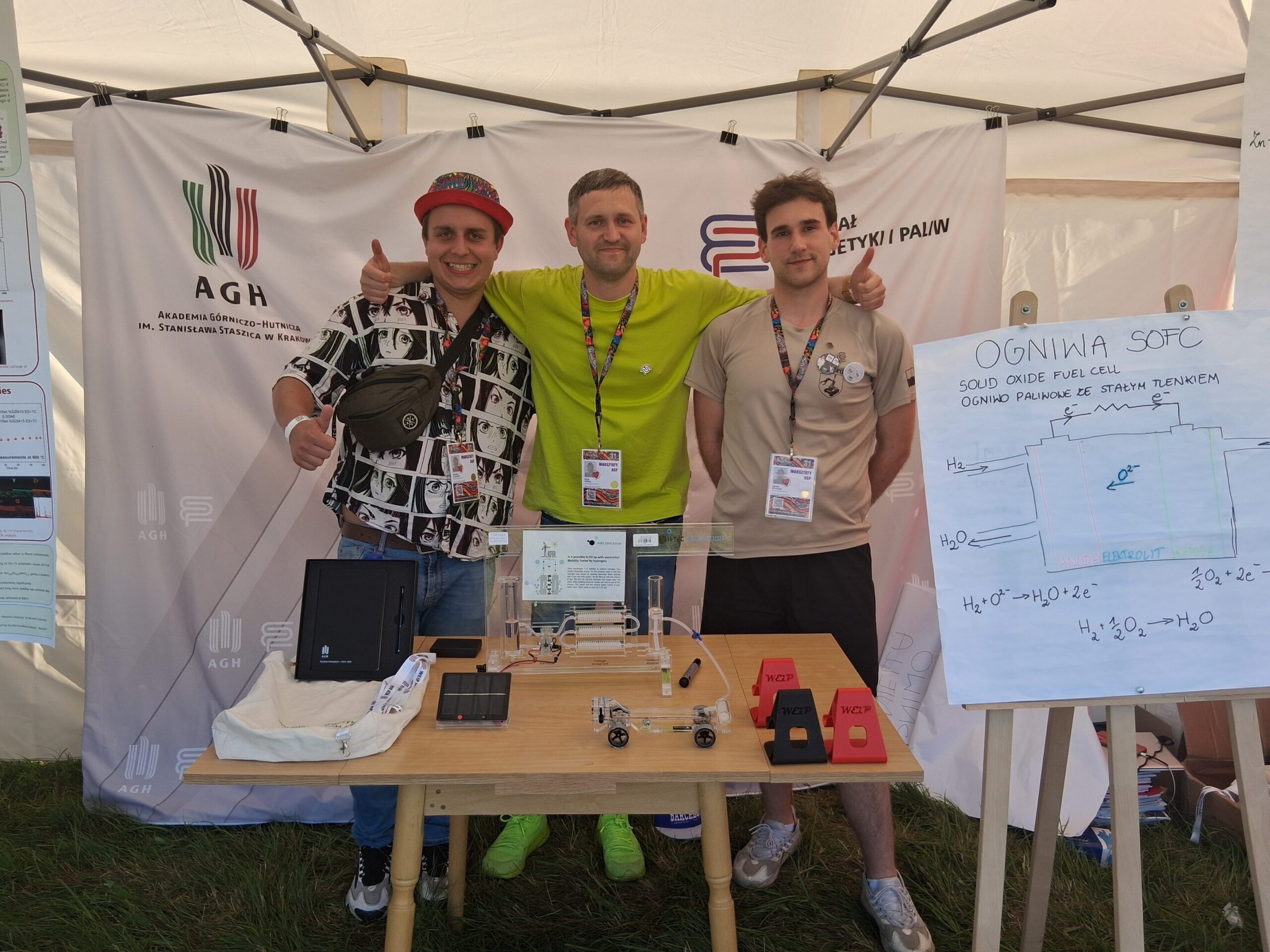 Trzej przedstawiciele Wydziału Energetyki i Paliw AGH stojący przy stoisku podczas Pol’and’Rock Festival 2025, na tle baneru AGH. Na stole widoczne modele edukacyjne, m.in. ogniwa paliwowe i samochód wodorowy. Obok tablica z rysunkiem schematu ogniwa SOFC.